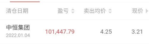 中恒集團(tuán)股票最新消息全面解析，中恒集團(tuán)股票最新消息全面解析及市場(chǎng)反應(yīng)研究